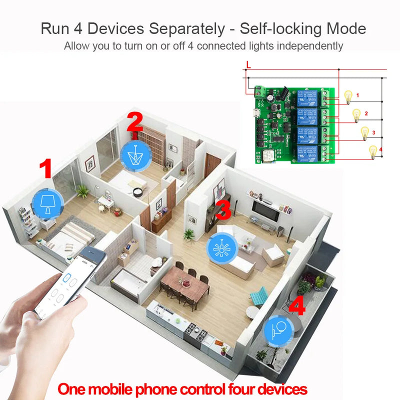 Tuya WIFI Smart Garage Door Opener Motor Forward and Reverse Receiver Module Smart Life APP Switch Relay Works on Alexa