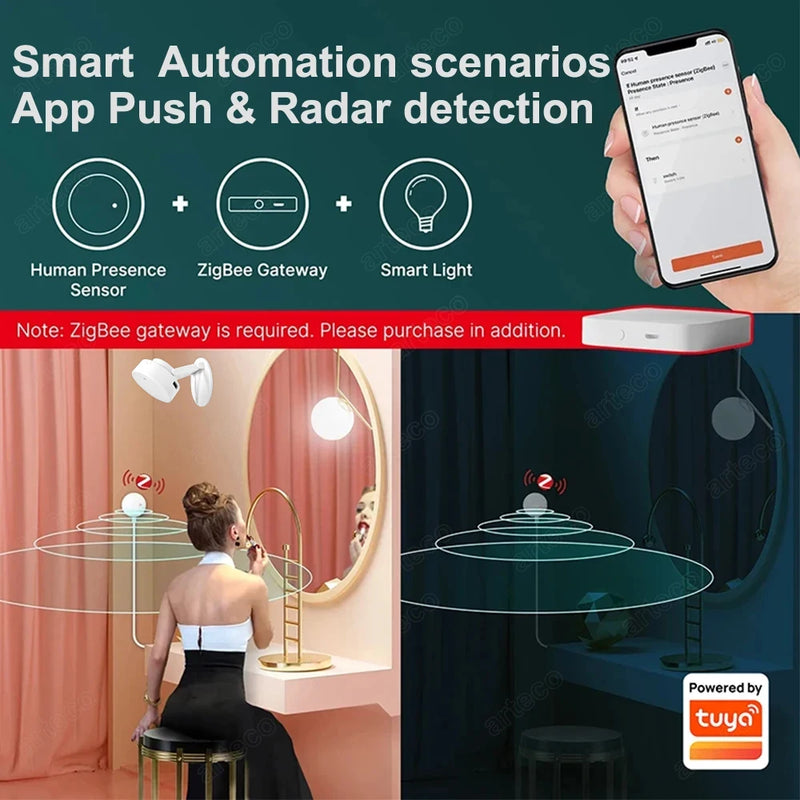 Tuya WiFi/Zigbee Human Presence Detector Smart Human Body Sensor MmWave Radar Microwave Sensor Luminance /Distance Detection