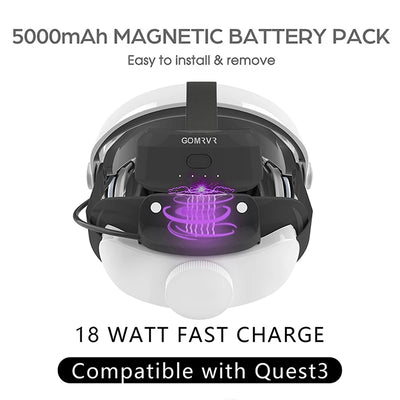 GOMRVR G3 Battery Head Strap compatible with Meta Quest 3 Replacement of Elite Strap 18 watt Magnetic Fast Charge 5000 battery