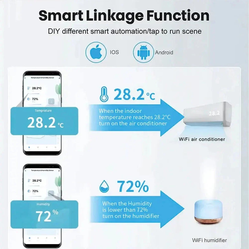 Tuya Smart WIFI Temperature Humidity Sensor  APP Remote Monitor For Smart Home Smart Life Works With Alexa Google Assistant