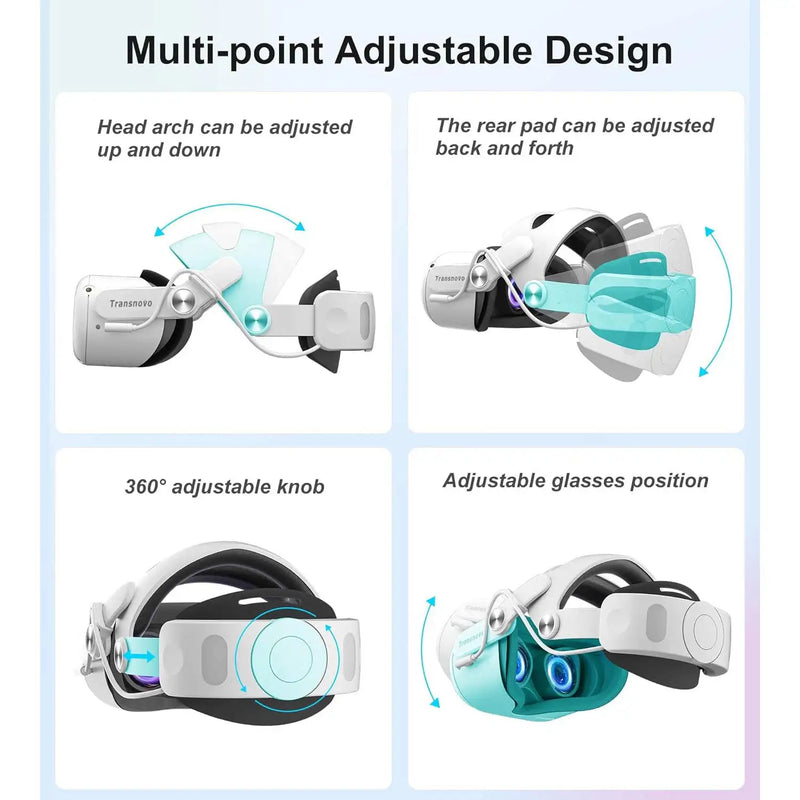 TRANSNOVO Compatible with Oculus Quest 2 Head Strap 6000mAh Battery VR Accessory for Meta Quest 2