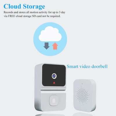 2.4GHZ WiFi Video Doorbell Camera with 2-Way Audio Cloud Storage Night Vision Wireless Smart Video Door bell Home Security