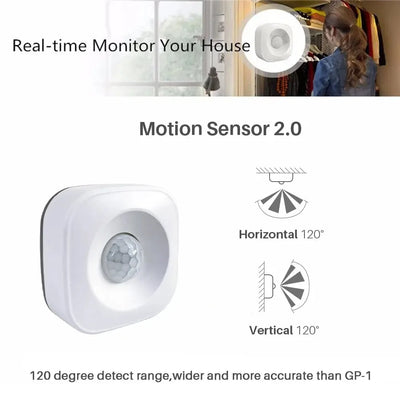 Tuya WIFI Smart PIR Motion Sensor Detector Movement Sensor Smart Life APP Wireless Home Automation System Via Alexa Google Home