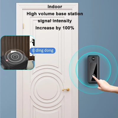 Smart Wireless Doorbell APP Remote Control Smart Home Security System Cameras Call Intercom HD Video Outdoor Ring Door Bell