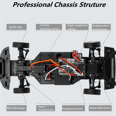 EBOYU LDRC 1899 RC Drift Car 1/18 Full Proportional 2.4G RWD GTR R34 w/ Gyro LED Light On-Road Alloy Body Shell Racing Car Toys