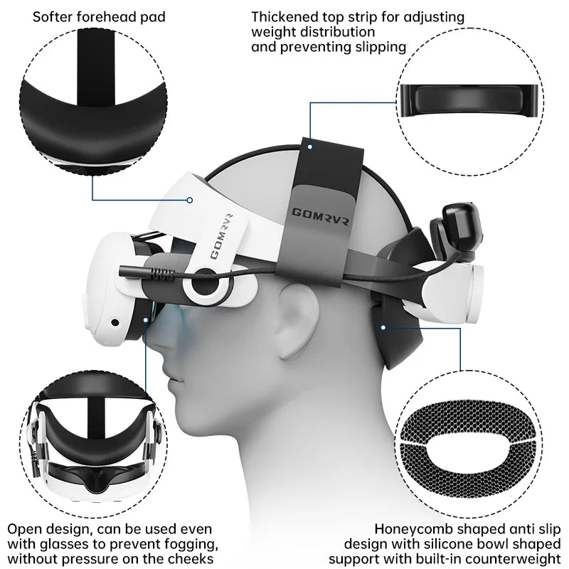 GOMRVR S3 Battery Head Strap compatible with Meta Quest 3 Replacement of Elite Strap 20 watt Magnetic Fast Charge 10000 battery