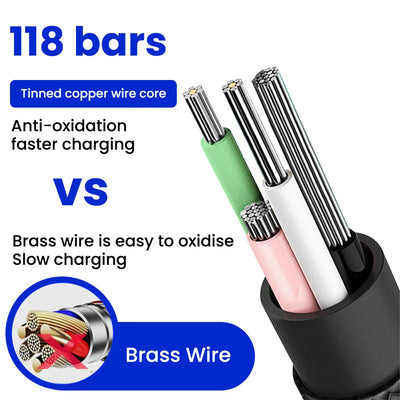 0.25m Short USB C Cable 3A Fast Charging Type C Cable Portable Data Cord For Samsung Xiaomi Huawei Mobile Phone Power Bank Wire