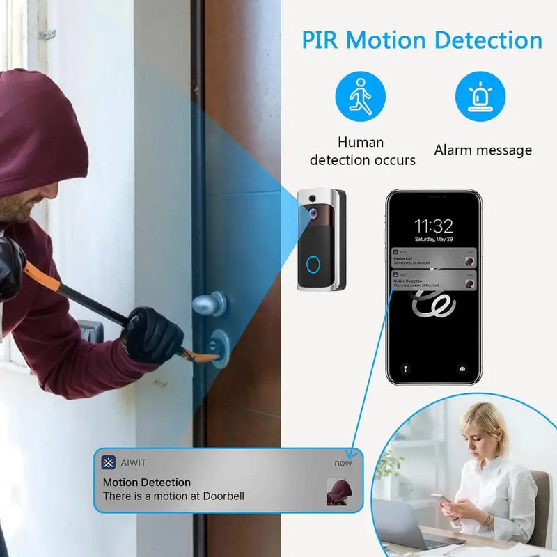 Wireless WiFi Video Doorbell Camera PIR Human Detection Cloud Storage Outdoor Door Bell Intercom Smart Home Security Protection