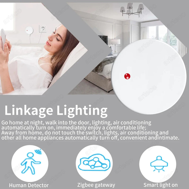 Tuya WiFi/Zigbee Human Presence Detector Smart Human Body Sensor MmWave Radar Microwave Sensor Luminance /Distance Detection