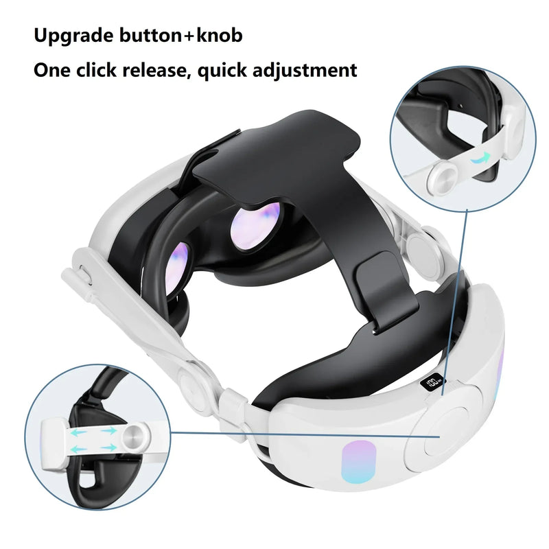 Elite Head Strap Comfortable Sponge Headwear Charging Headset with Built-in 8000mAh Batteries for Meta Quest 3 VR Accessories