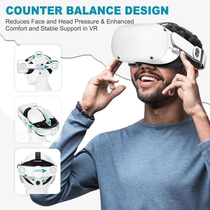 For Oculus Quest 2 Replacement Head Strap 10000mAh Power Bank Battery Adjustable VR Headset Elite Strap for Quest 2 Accessories