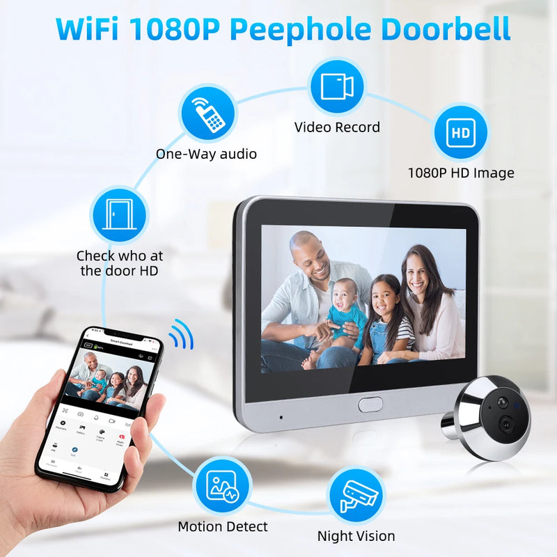 Camluxy Tuya 4.3 Inch Wifi Door Peephole Camera Wireless Doorbell For Home 1080p 120° Wide Angle PIR Motion Security-Protection