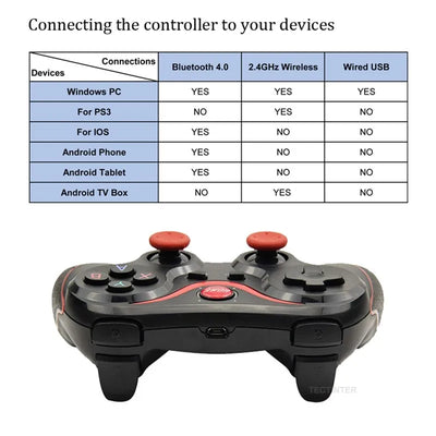 Terios T3 X3 Wireless Joystick Gamepad PC Game Controller Support Bluetooth BT3.0 Joystick For Mobile Phone Tablet TV Box Holder