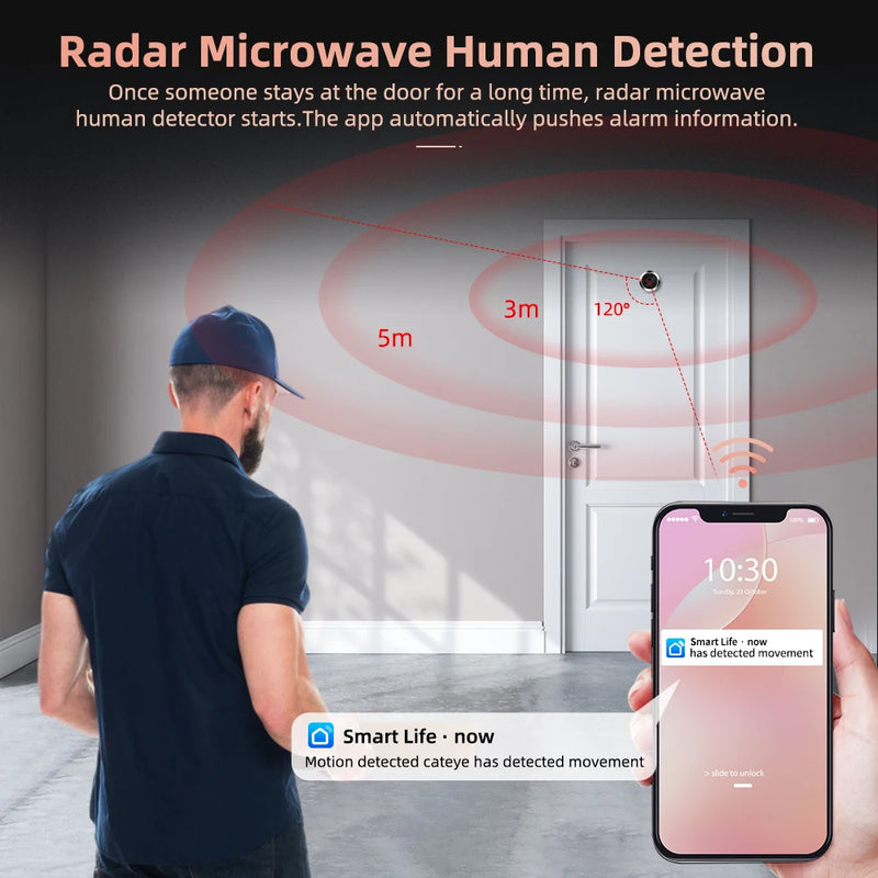 Wsdcam Tuya 2.4G WiFi Door Peephole Camera Microwave Radar Human Detection Digital Door Viewer Smart Home Security-protection