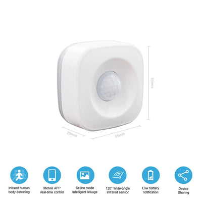 IHSENO Tuya WiFi PIR Motion Sensor Wireless Human Body Movement Detect Infrared Detector Home Security Alarm Smart Life APP