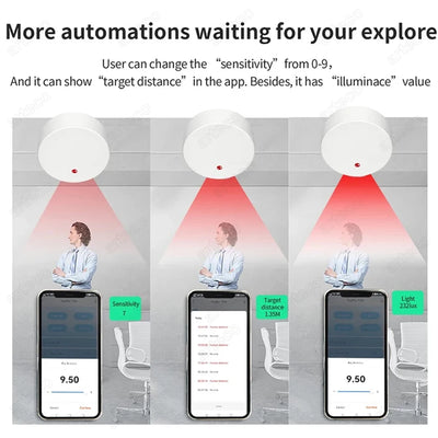 Tuya WiFi/Zigbee Human Presence Detector Smart Human Body Sensor MmWave Radar Microwave Sensor Luminance /Distance Detection