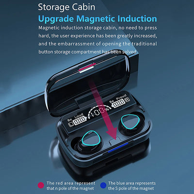 M10 TWS Bluetooth Headphones Travel Portable Mini Digital Display Earbuds Power Bank With Charging Box In-ear Wireless Headphone