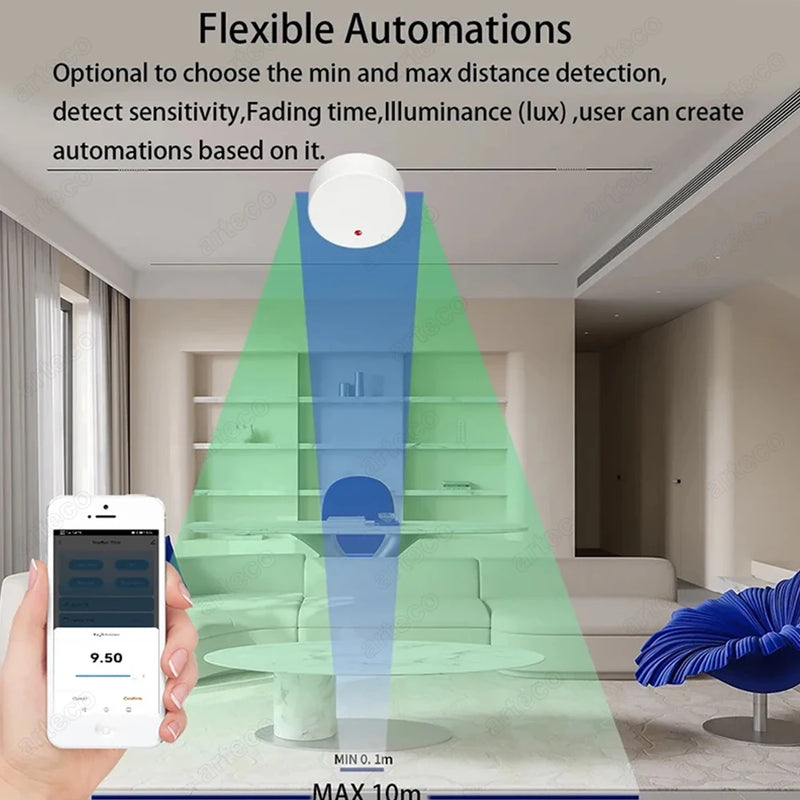 Tuya WiFi/Zigbee Human Presence Detector Smart Human Body Sensor MmWave Radar Microwave Sensor Luminance /Distance Detection